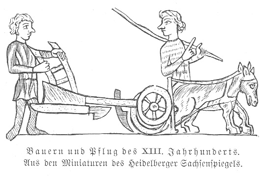 Bauern beim Pflügen: Wiedergabe einer Miniatur aus dem Heidelberger Sachsenspiegel.